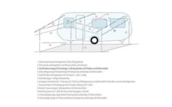 Berger Dachhakenstange -Outwell Store 12717 7048