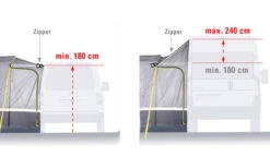 High Peak Tour 2.0 Freistehendes Busvorzelt 12 High Peak Tour 2.0 Freistehendes Busvorzelt -Outwell Store 352445 2472266