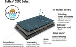 Outwell Cloud 5 Zweiraum-Kuppelzelt Blau 12 Outwell Cloud 5 Zweiraum-Kuppelzelt Blau -Outwell Store 438540 3136307