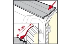 Fiamma Regendichtung Rain Guard S -Outwell Store 5529 87271