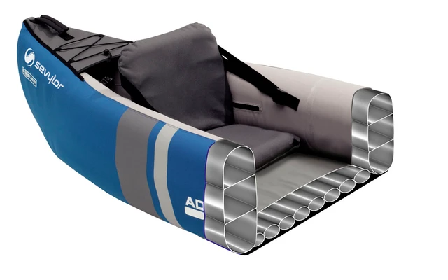 Sevylor Adventure Aufblasbarer Kajak 2 Personen 314 X 88 Cm 1 Sevylor Adventure Aufblasbarer Kajak 2 Personen 314 X 88 Cm
