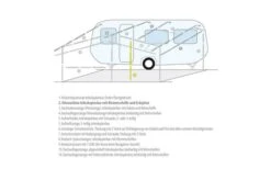 Berger Senkrechtstütze / Orkanstütze Aluminium -Outwell Store 66512 238101