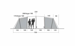 Easy Camp Huntsville Twin 800 Tunnelzelt Für 8 Personen 12 Easy Camp Huntsville Twin 800 Tunnelzelt Für 8 Personen -Outwell Store 782501 5172614