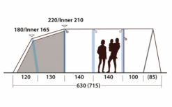 Outwell Hayward Lake 5ATC Aufblasbares Tunnelzelt 5 Personen -Outwell Store 789713 5206553