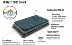 Outwell Springwood 5SG Tunnelzelt 5 Personen 7 Outwell Springwood 5SG Tunnelzelt 5 Personen -Outwell Store 802520 5281895